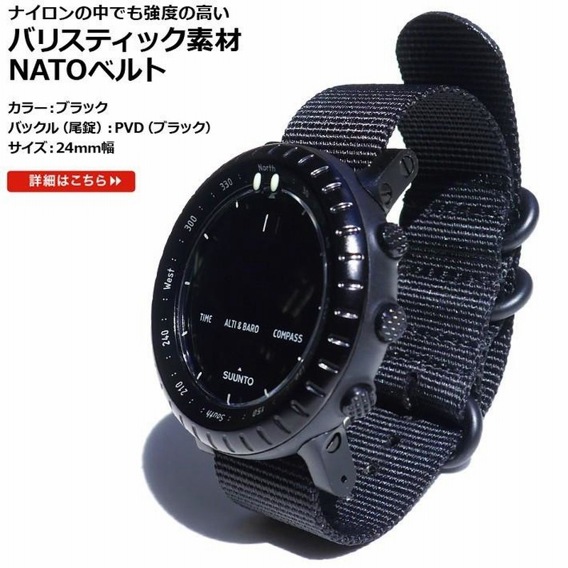 NATOベルト 付 SUUNTO CORE 専用メタルアダプター 工具 パーツ スント