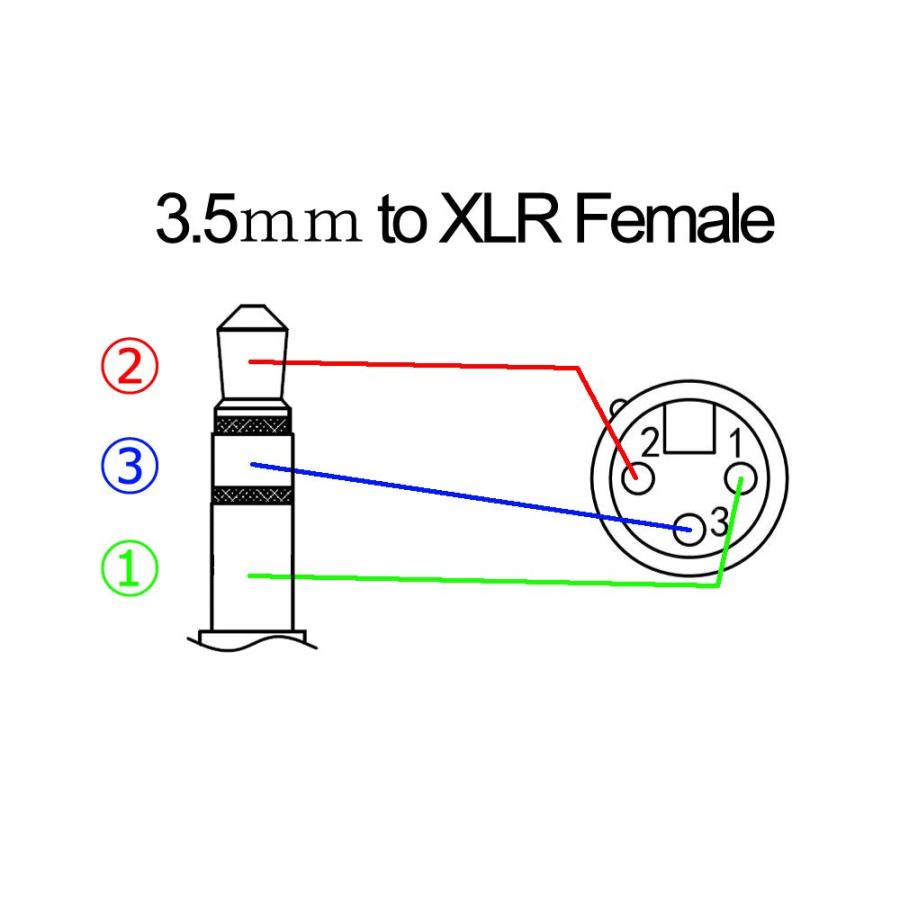 F-Factory 3.5mm TRS ミニプラグ XLR 変換ケーブル 1.5m FNT-XT-7