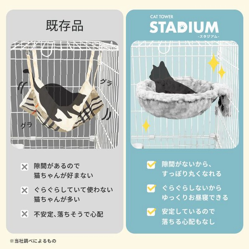 キャットケージ用 ハンモック 猫ケージ キャット キャットケージ キャットケージ コンパクト 2段 ハンモック キャスター付き