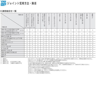 YKKAP窓サッシ オプション ジョイント窓用方立・無目 エピソード2用 連