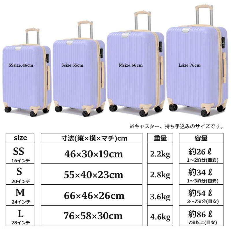 スーツケース Mサイズ 24インチ 送料無料 RIKOPIN公式 軽量 シンプル ...