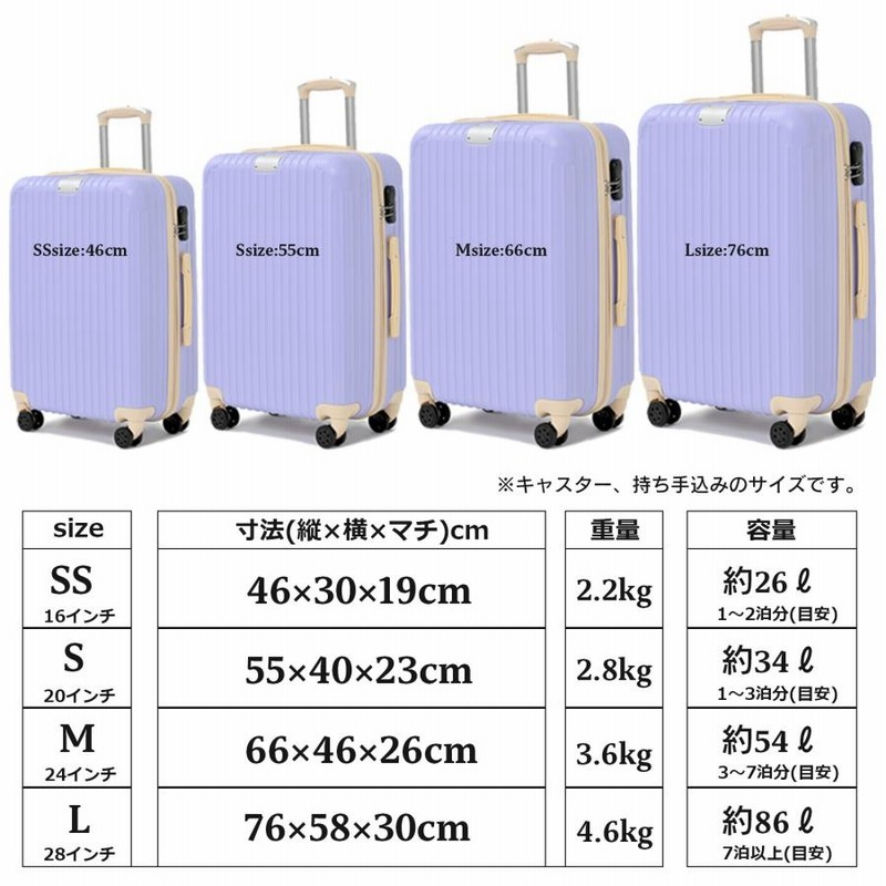 スーツケース RIKOPIN公式 SSサイズ 機内持ち込み 軽量 シンプル 送料