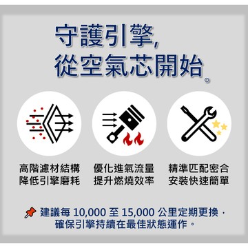【LM汽材王國】空氣芯 IS300 2018-2020年 3代 引擎濾網 空濾 LEXUS 凌志