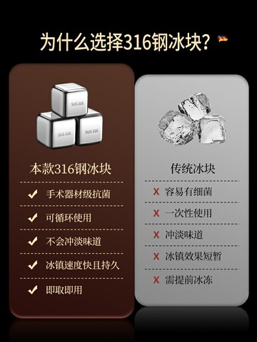 德國食品級家用316不銹鋼冰塊速凍金屬冰粒威士忌冰鎮神器冰酒石