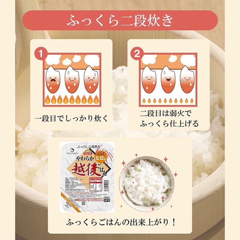 やわらか越後ごはん(150g×20) たんぱく質調整 低たんぱく レトルト パックごはん