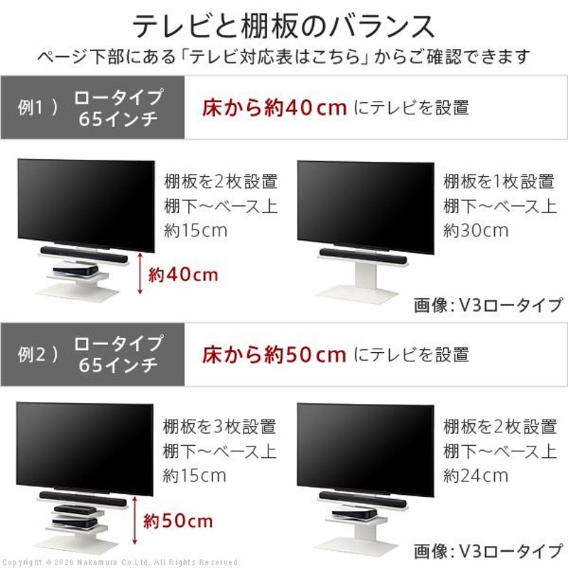 収納付きゲーム機棚板のみ WALLインテリアテレビスタンドV3・V2・S1