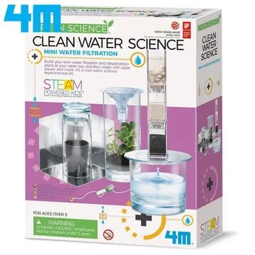 4M綠色科學Clean Water Science環保淨水器濾水器00-03281(水循環原理)