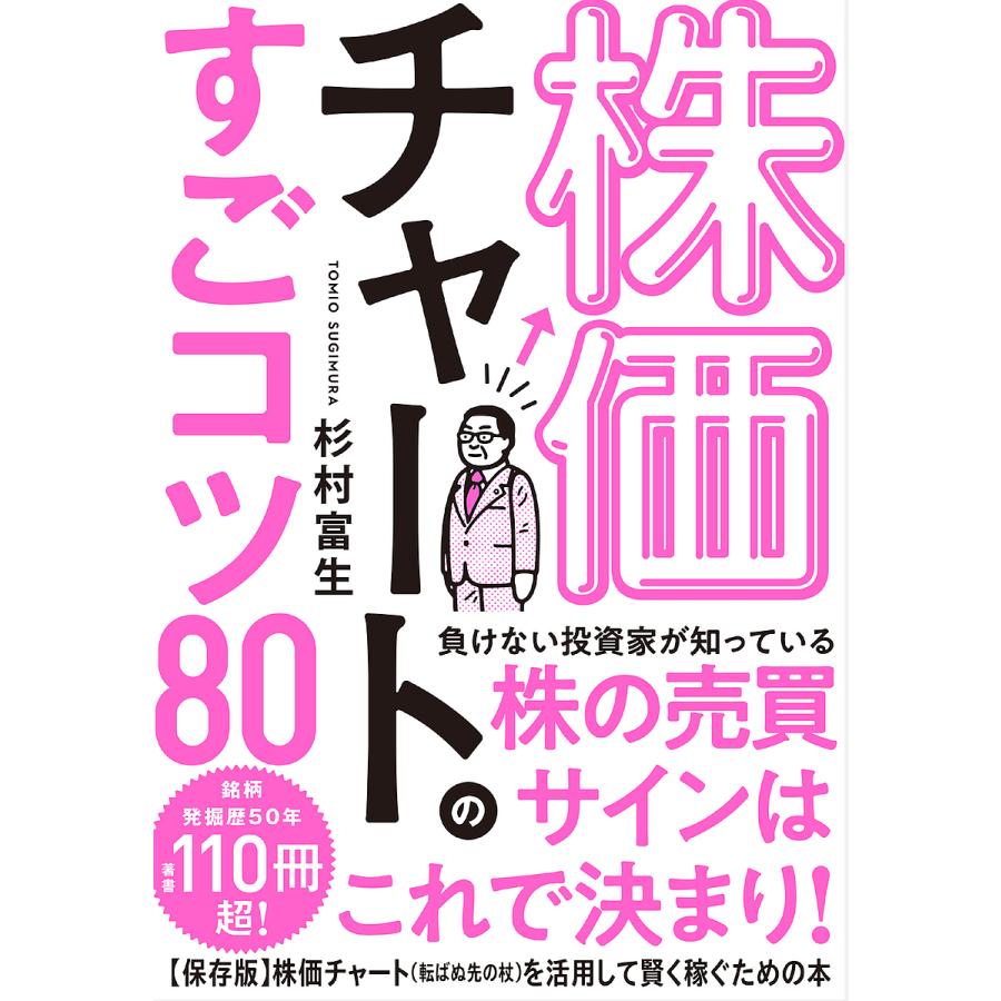 株価チャートのすごコツ80 杉村富生 著