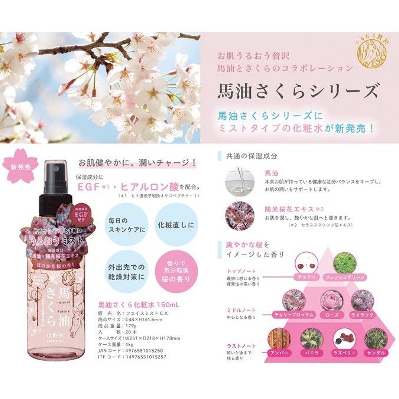 馬油さくら化粧水 150ml/スキンケア/桜の香り/ミストタイプ