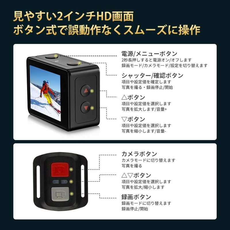 パネル 防水ケース付きアクションカメラδwifi搭載 170度広角レンズδ ...