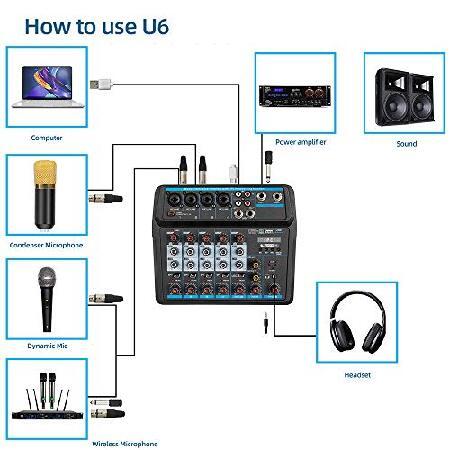 Professional Audio Mixer Sound Board Console Desk System Interface Digital Bluetooth USB Live Studio Mixer DJ KTV Mixing Console (6 Channel)