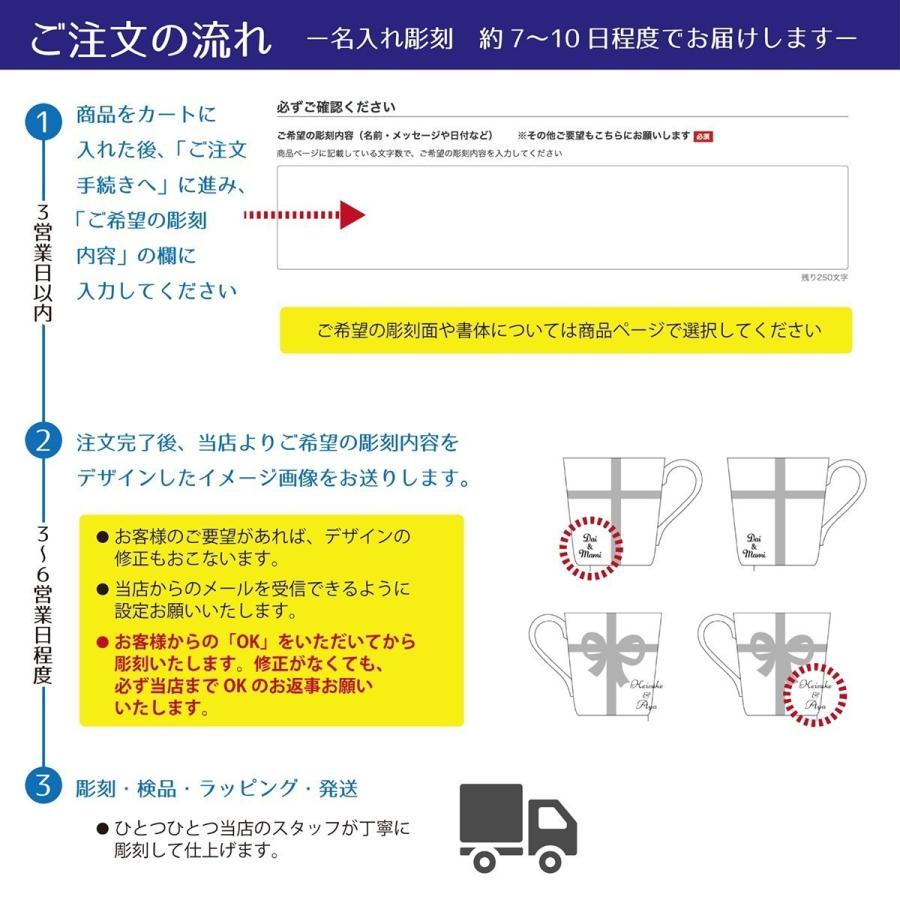 ルフレ だ円 トレー 名入れ彫刻代込み 名入れ ギフト 開店祝 プレゼント