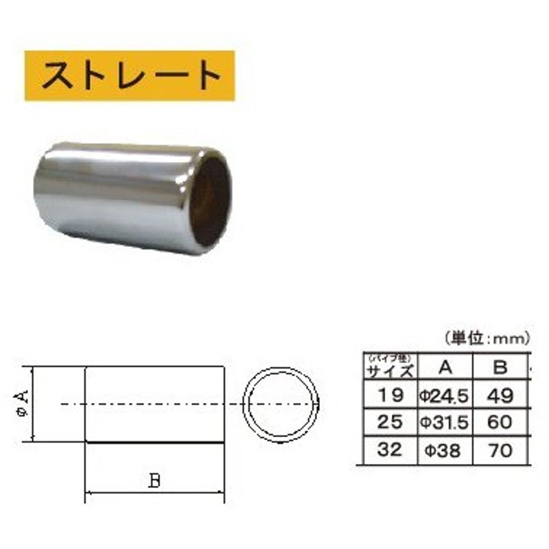 フジテック Dcクロームストレート19mm クロームメッキ パイプジョイント 通販 Lineポイント最大0 5 Get Lineショッピング