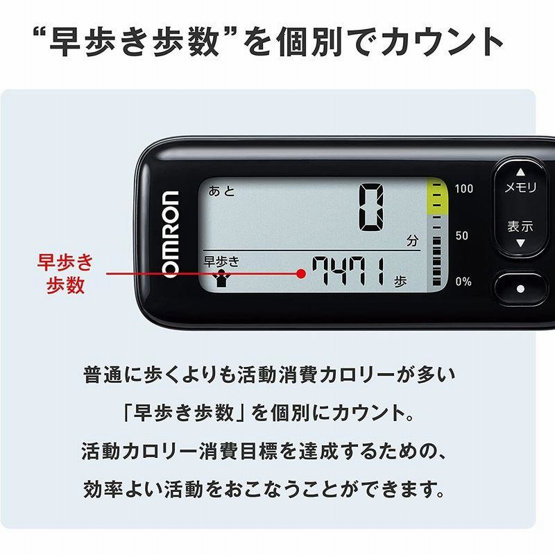 omron 活動量計 アクティブスタイルプロ HJA-750C