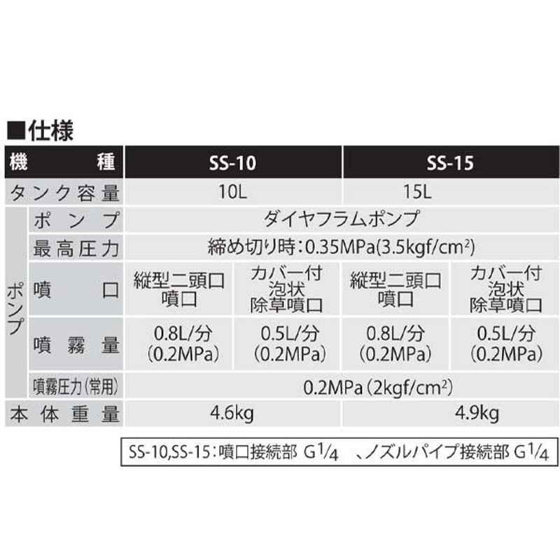 工進 噴霧器 ステンレス製 10L SS-10 背負い式 噴霧機 ダイヤフラム