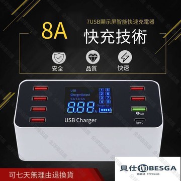 【全球優品匯】多孔USB充電頭 USB充電頭自動斷電智能數顯充電器蘋果 type-c PD快充充電頭