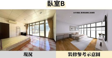 低總價採光三房美寓都更洽談中捷運南京三民｜台北市松山區寶清街