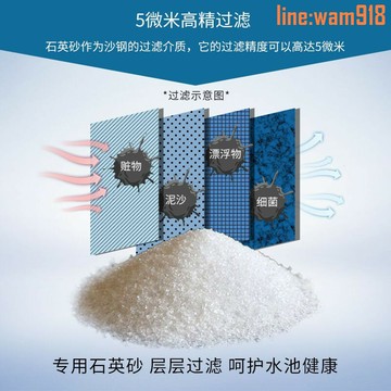 【店長推薦】游泳池沙缸過濾器一體機砂缸水泵水處理迴圈過濾裝置浴池淨化水