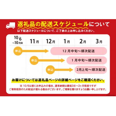 ふるさと納税 気仙沼市 本 タラバガニ 脚 ボイル済 約1kg 極太5Lサイズ   カネダイ [20562039]