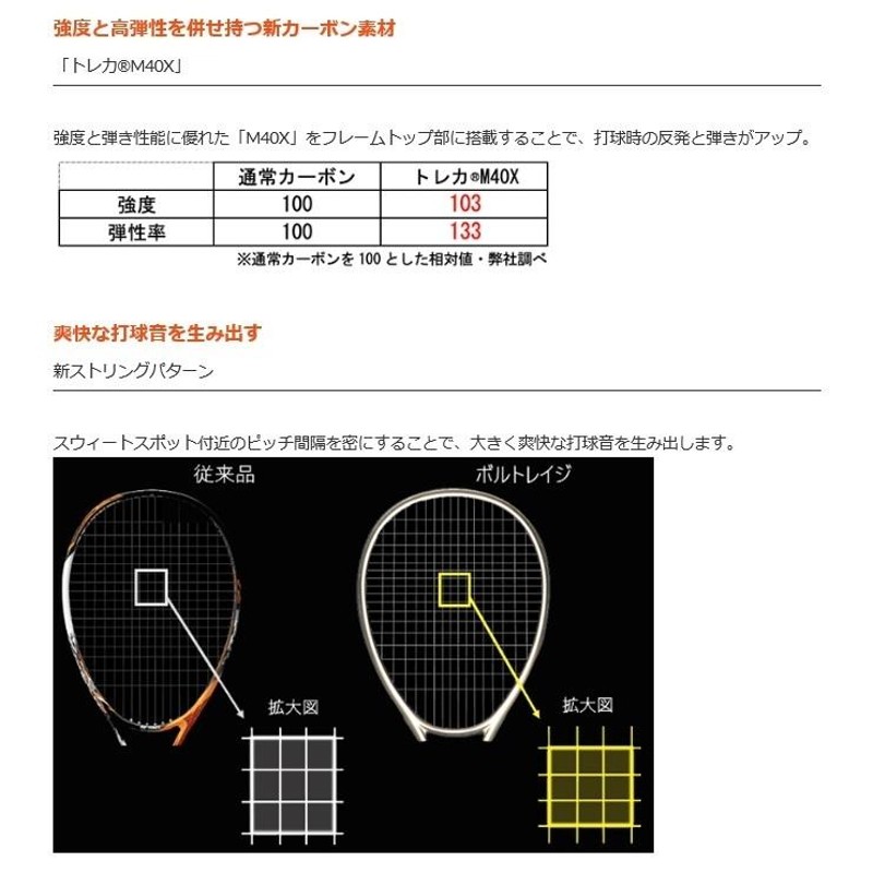 ヨネックス ソフトテニスラケット ボルトレイジ７Ｓ クレナイ ＶＲ７Ｓ