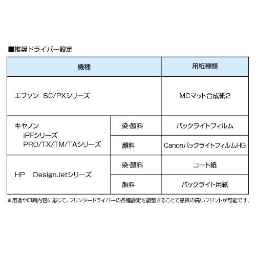 バックライトフィルム 172B 914mm×30M  2本セット 大判インクジェットロール紙  プロッター用紙