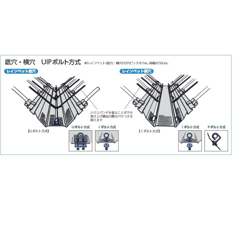 ビニールハウス部材 レインペットU 底穴Uボルト 2ｍ 10枚入 RPU-2 連棟ハウス用 谷桶 北別 東都興業 タ種 代引不可 個人宅配送不可