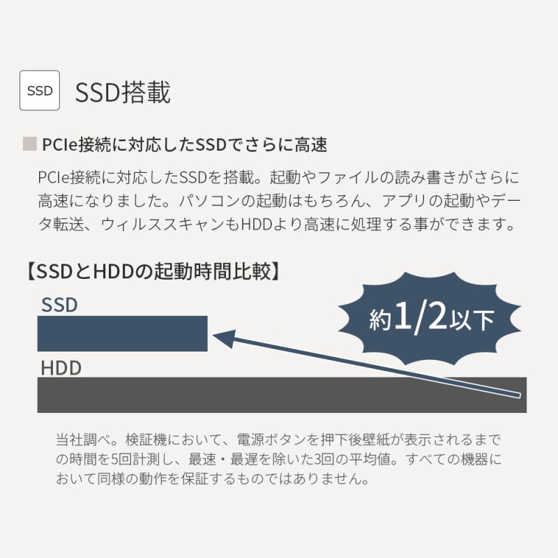 ノートパソコン 富士通 新品 FMV Lite WA1/H1 15.6型 Windows11 Home Core i5 メモリ8GB SSD256GB  Officeなし FMVWH1A153_PP LINEショッピング