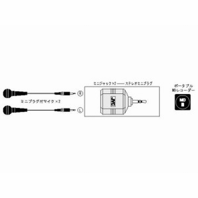 JVCケンウッド ビクター ミニジャックX2 - ステレオミニプラグ AP-212A MYFB1sRBES, テレビ、オーディオ、カメラ -  panamericanschool-pa.net