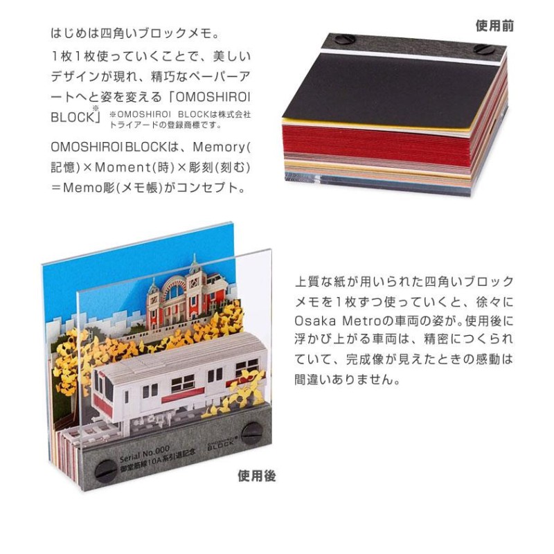 撮り鉄に贈る精巧なペーパーアート Osaka Metro 淀屋橋と10A系がモチーフの心象風景を具現化 メモとして1枚ずつ使うと完成する 3Dメモブロック  想い出の情景 | LINEブランドカタログ