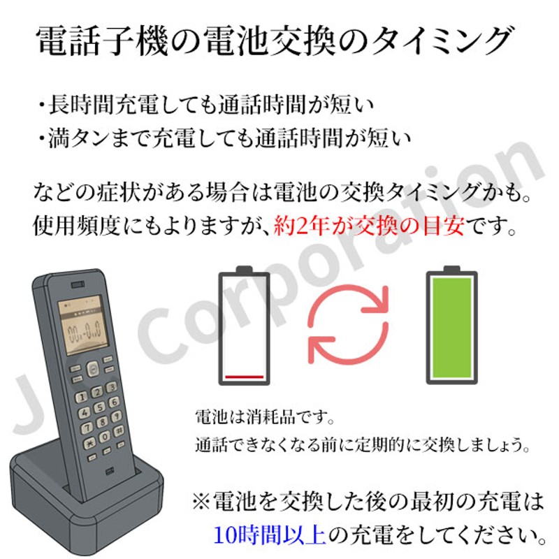 NTT対応 CT-電池パック-086 やわらかく 087 対応 コードレス 子機用 充電池 互換