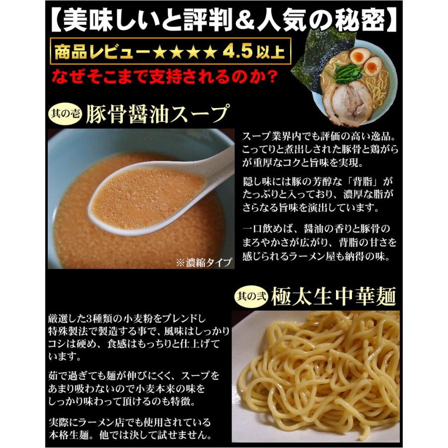 お試し ラーメン セット当店人気NO.１ラーメン！これぞ濃厚「豚骨醤油」もっちり極太麺と相性抜群♪≪豚骨醤油ラーメン３食セット≫