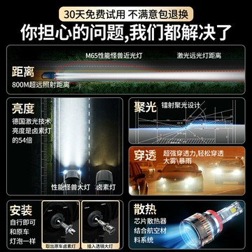 車激光大燈LED強光高亮車燈超亮聚光遠光近光一體透鏡改裝燈泡