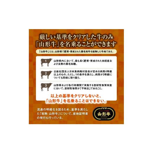 ふるさと納税 山形県 酒田市 SC0265　肩ロース　焼肉用とスライス　計600g(各300g×1パック)