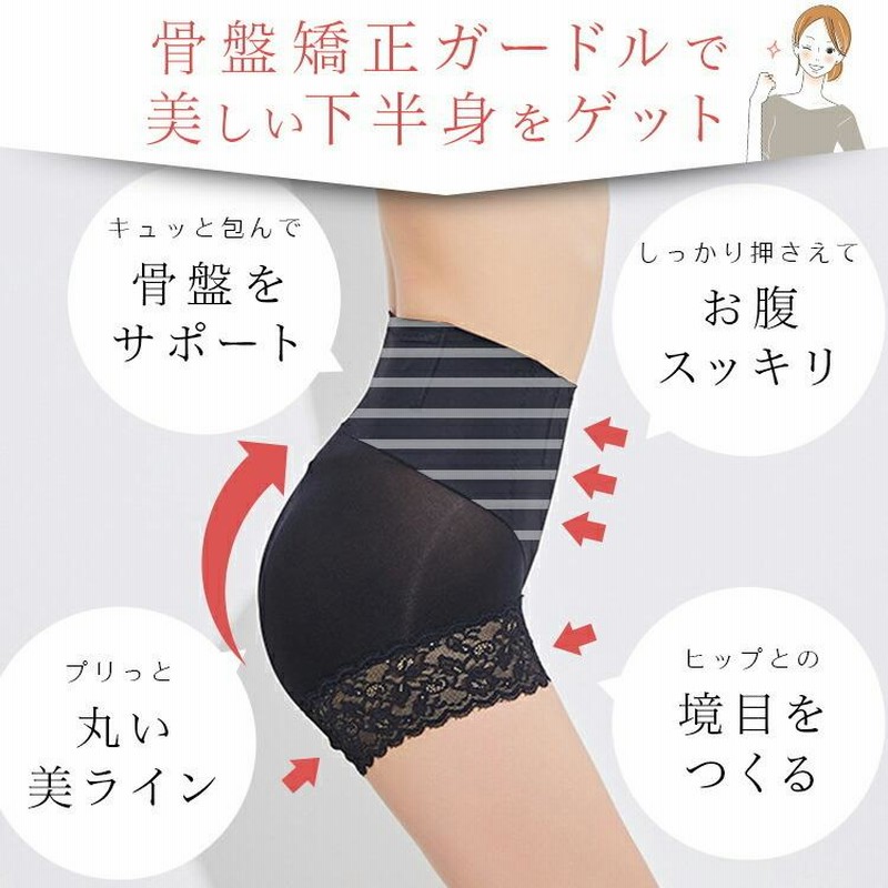 YO-KI-HI 最新版 ウエスト60-70cm骨盤矯正インナーパンツ【新品】 甘かっ
