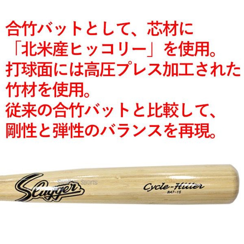 野球 久保田スラッガー 木製バット 室内 素振り バット 練習用バット ...