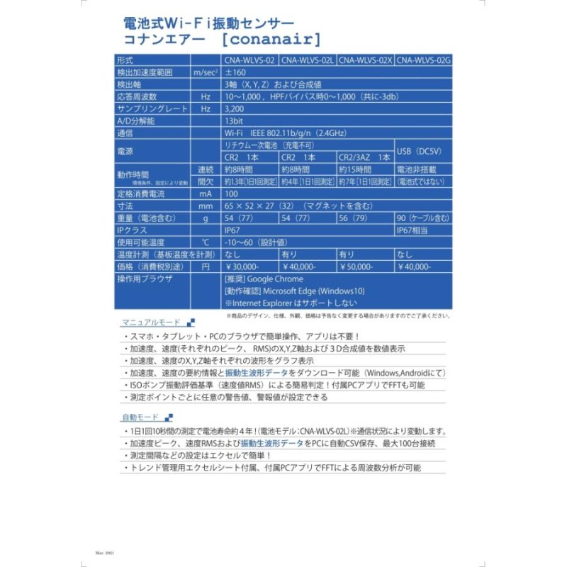 USB電源式ベーシックモデル》 WiFi振動センサー コナンエアー【conanair】CNA-WLVS-02G-02【10台セット】 |  LINEブランドカタログ