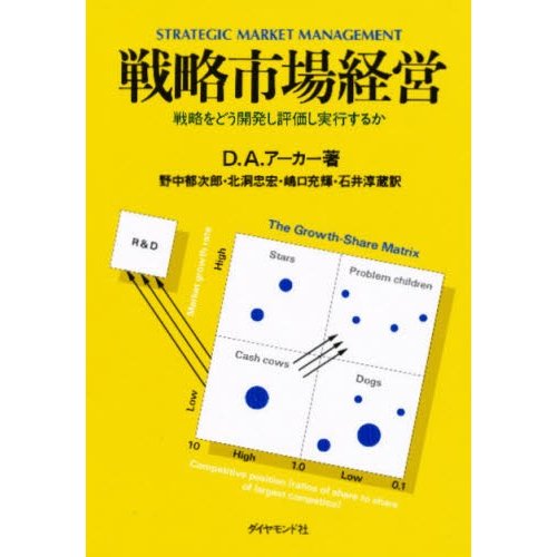 戦略市場経営 戦略をどう開発し評価し実行するか