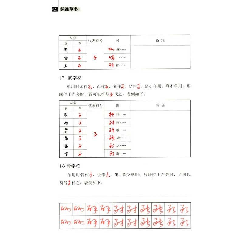 標準草書　標準草書凡例釈例検字表　中国語書道 #26631;准草#20070;　#26631;准草#20070;凡例#37322;例#26816;字表