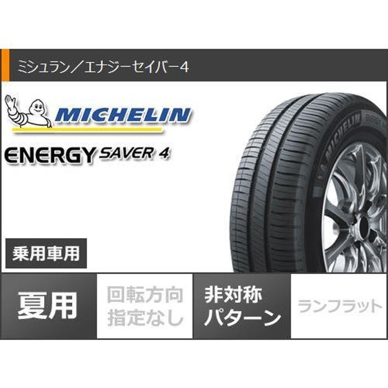 プレゼント サプライズ エナジーセイバー サマータイヤ 175/60R16 86H