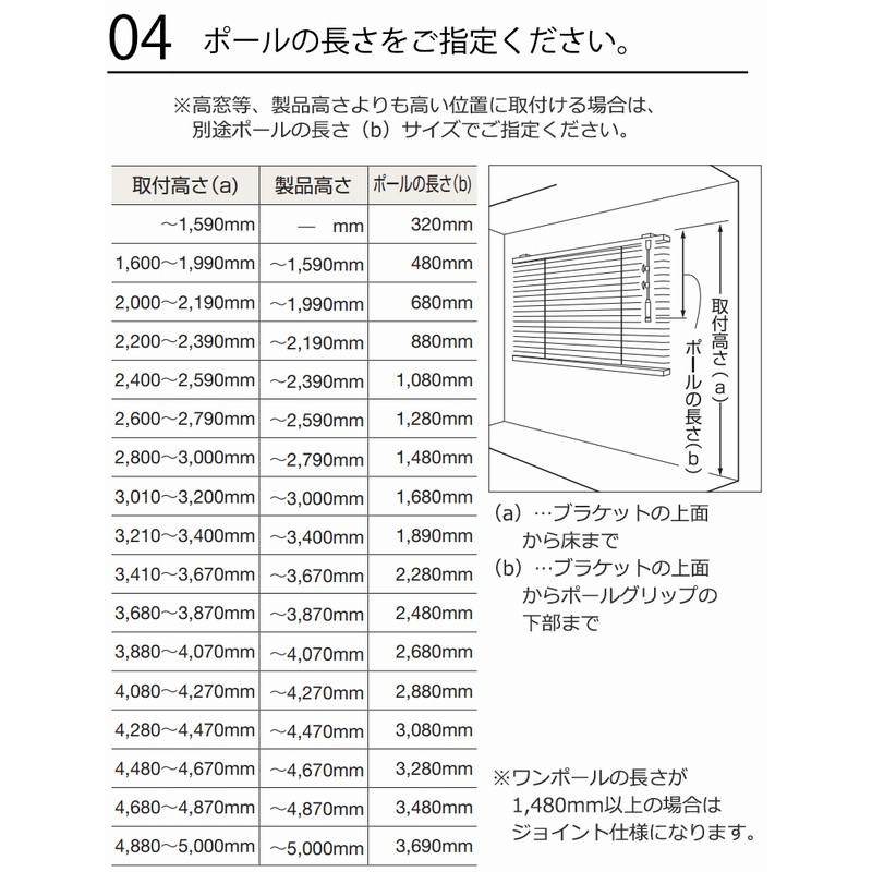 ブラインド オーダー 横型ブラインド トーソーブラインド ベネアル25 ワンポール式 TOSO アルミ スラット幅25mm 幅28〜80cm×丈121〜140cm