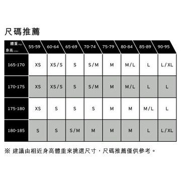 Levi s 短袖 Tee 牛仔風格 印花短袖 男生上衣 人氣新品
