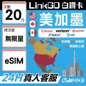 【LinkGO】白鑽卡 美加墨 eSIM卡 20天上網卡 無限流量吃到飽不降速 (美國 加拿大 墨西哥)