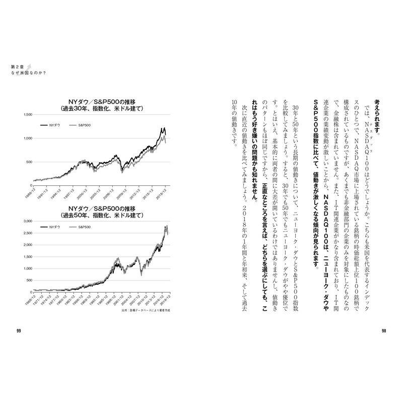 毎月3万円で3000万円の プライベート年金 をつくる 米国つみたて投資