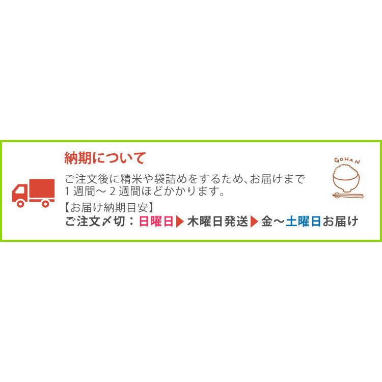 新米 有機白米 1kg (レターパック発送) ひとり暮らしに 令和5年産 鹿児島県 宮崎県 熊本県 有機栽培 有機JAS認証 化学肥料・農薬不使用 お試し 受注精米 2023年