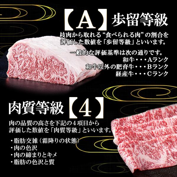 15%OFFクーポン対象 送料無料 福島県産黒毛和牛 福島牛 A-4等級 肩ロース 焼肉用 1kg ふくしまプライド。体感キャンペーン（お肉）