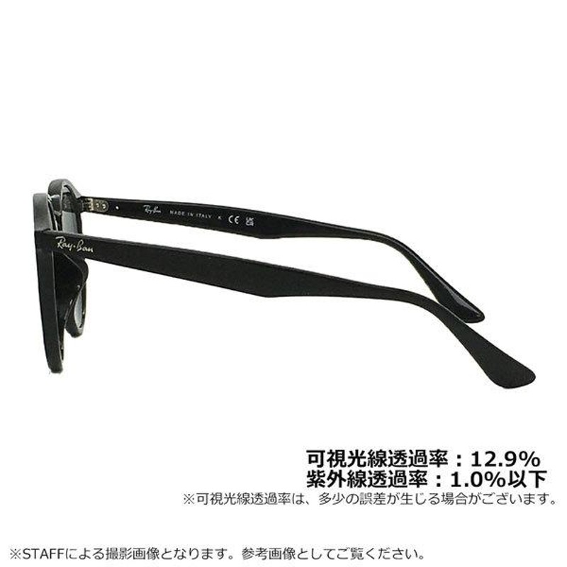 レイバン サングラス パントスシェイプ RayBan RB2180F 601/71 51 ...