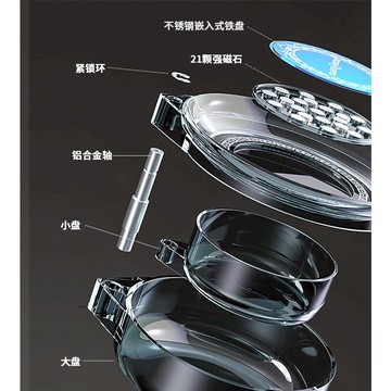 全磁拉餌盤三合一強磁餌盤散炮盤釣箱釣椅通用釣魚開餌盤漁具用品