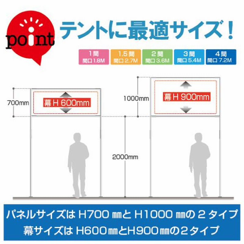 イベントパネル テント 簡易看板 イベント お祭り 屋台 出店 スチールフレーム イベントパネル テント 簡易看板 イベント お祭り 屋台 出店