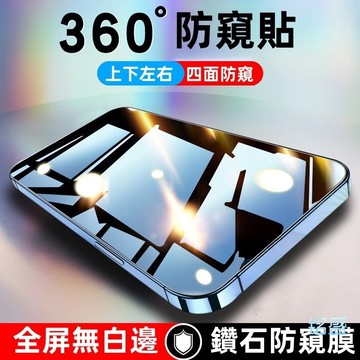 360°鋼化膜 適用 iPhone 17 16 11 12 13 14 15 pro max 玻璃貼 XR 防窺膜