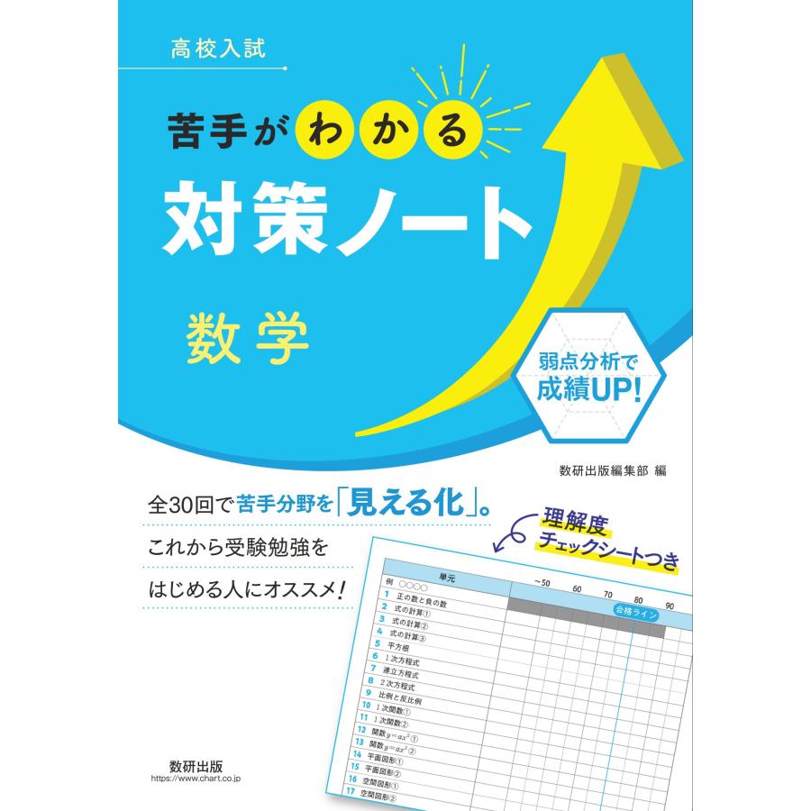 高校入試苦手がわかる対策ノート数学